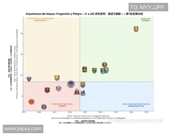 深入分析RNG战队的进攻策略与战术布局探讨